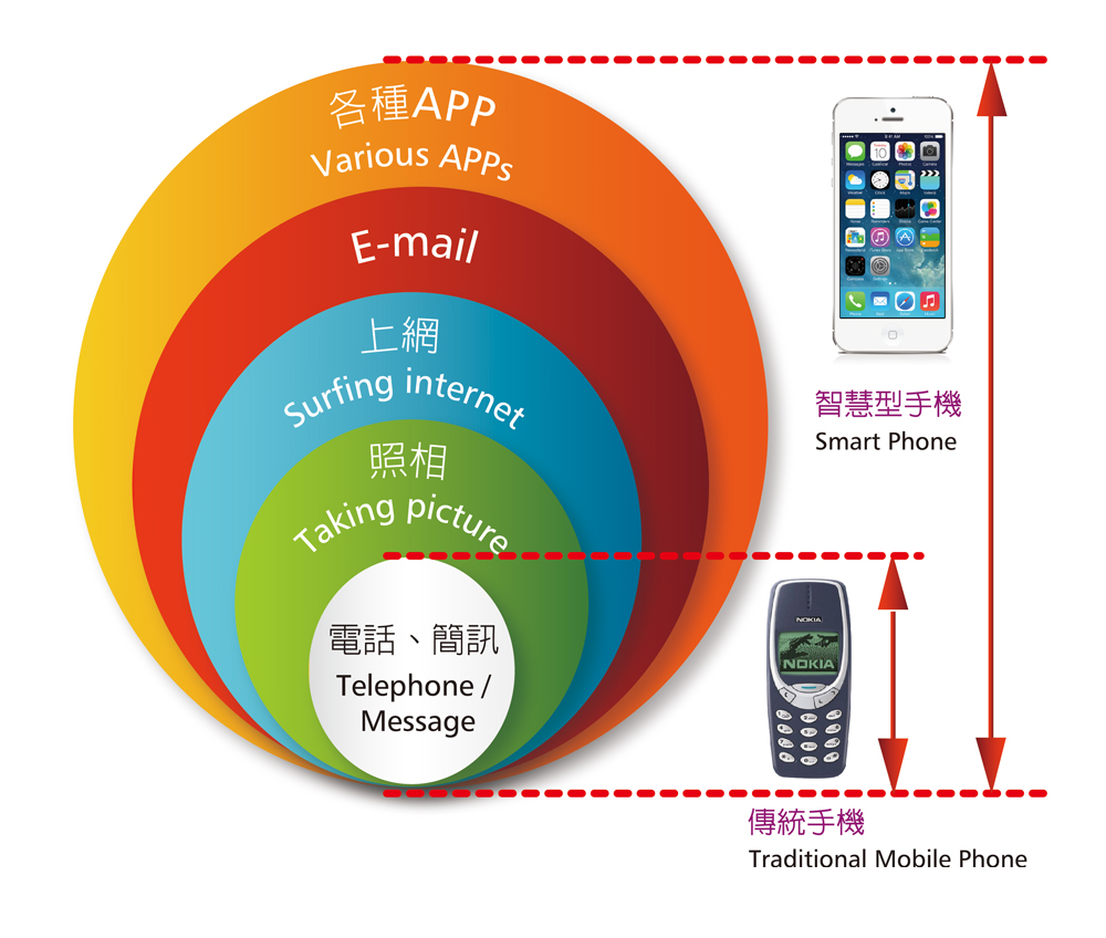 Hartrol Plus 天美娱乐自制控制器.jpg